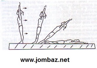 صورة