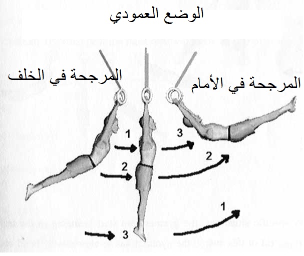 صورة