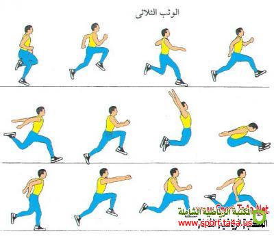 صورة توضيحية لدرس تطوير مهارات القفز الطولي للأطفال مع تمارين متدرجة